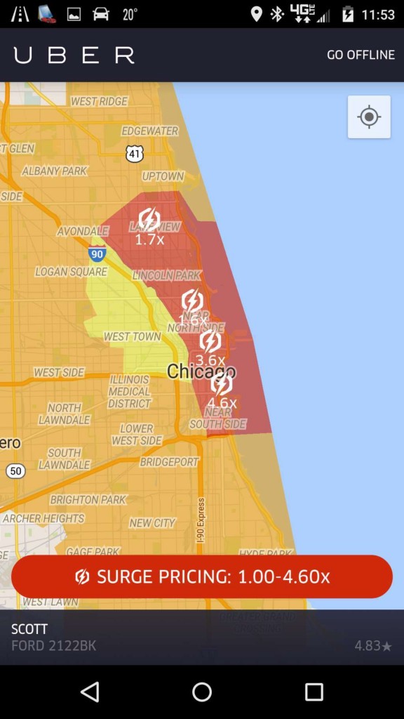 Lyft's Heat Maps Vs. Uber's Surge Pricing: Who Wins?