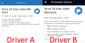 Difference in Uber Quest promotions