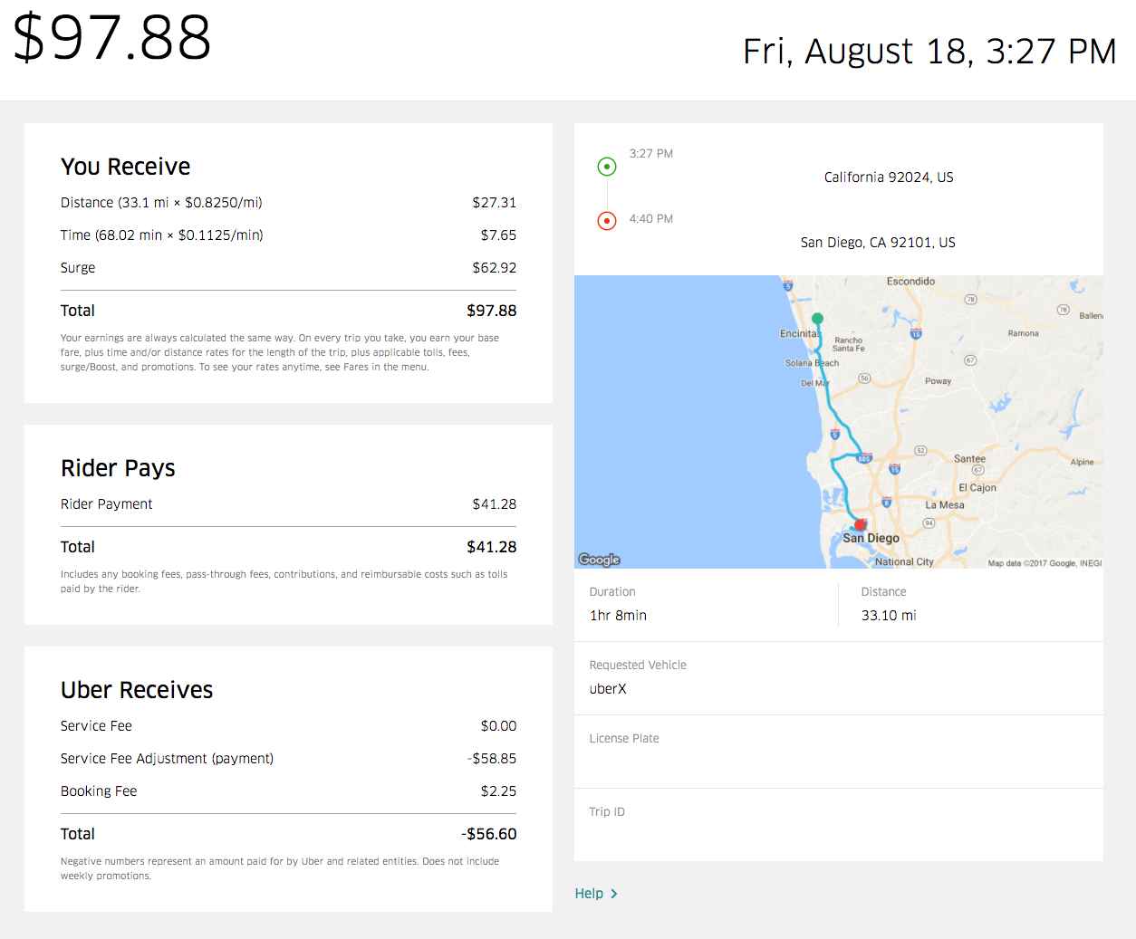 schedule a ride: what uber and lyft drivers need to know