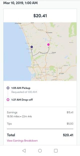 Earnings before the Lyft Express drive rate cuts