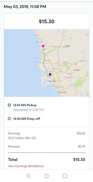 image of Lyft San Diego rate card for drivers