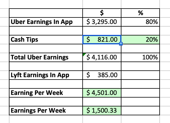 texas uber driver earnings