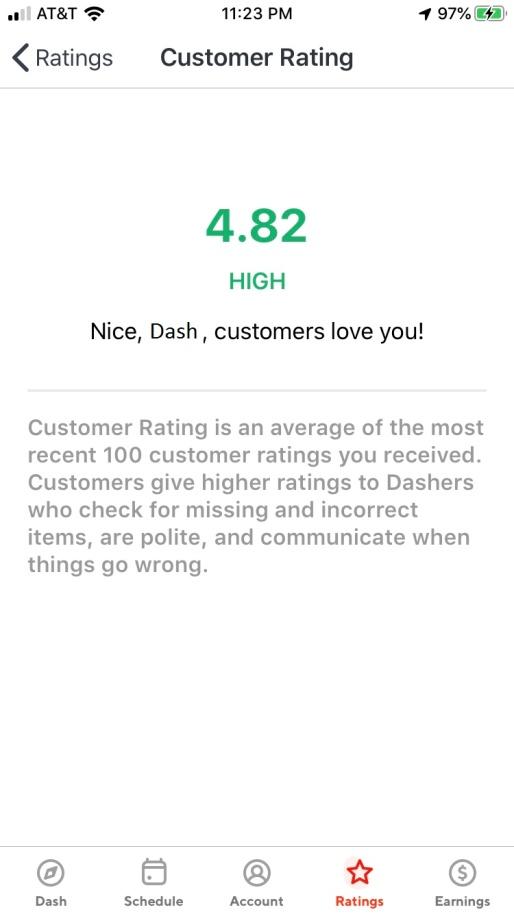 ratings current original Dash.jpg