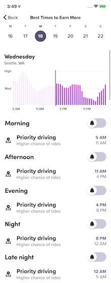 lyft priority driving times