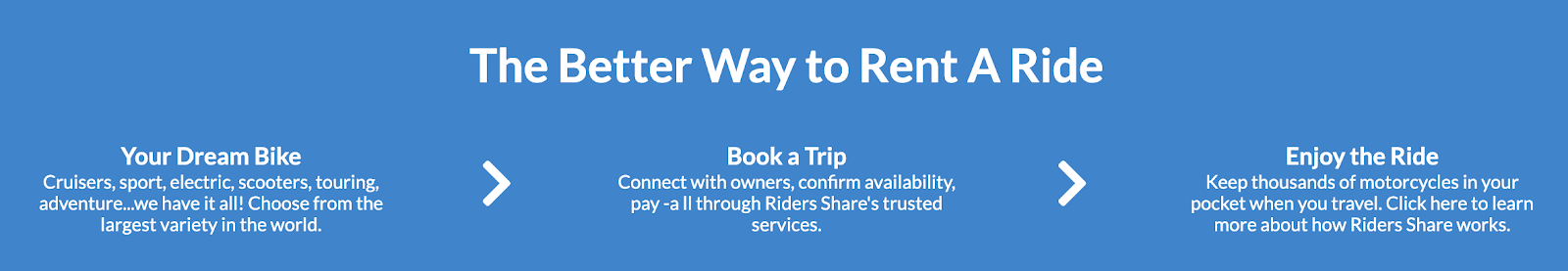 riders share review