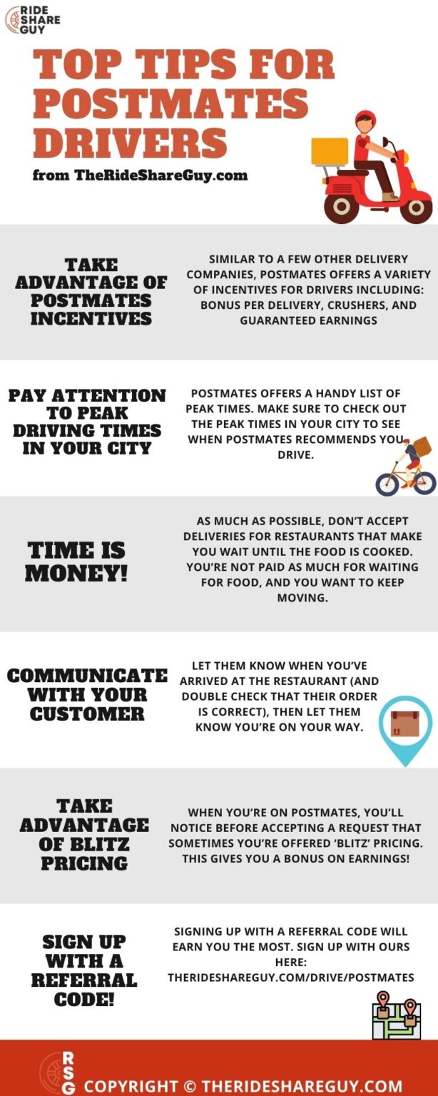 Postmates Driver Pay How Much Can You Make?