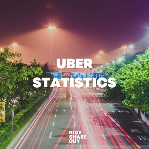 uber statistics