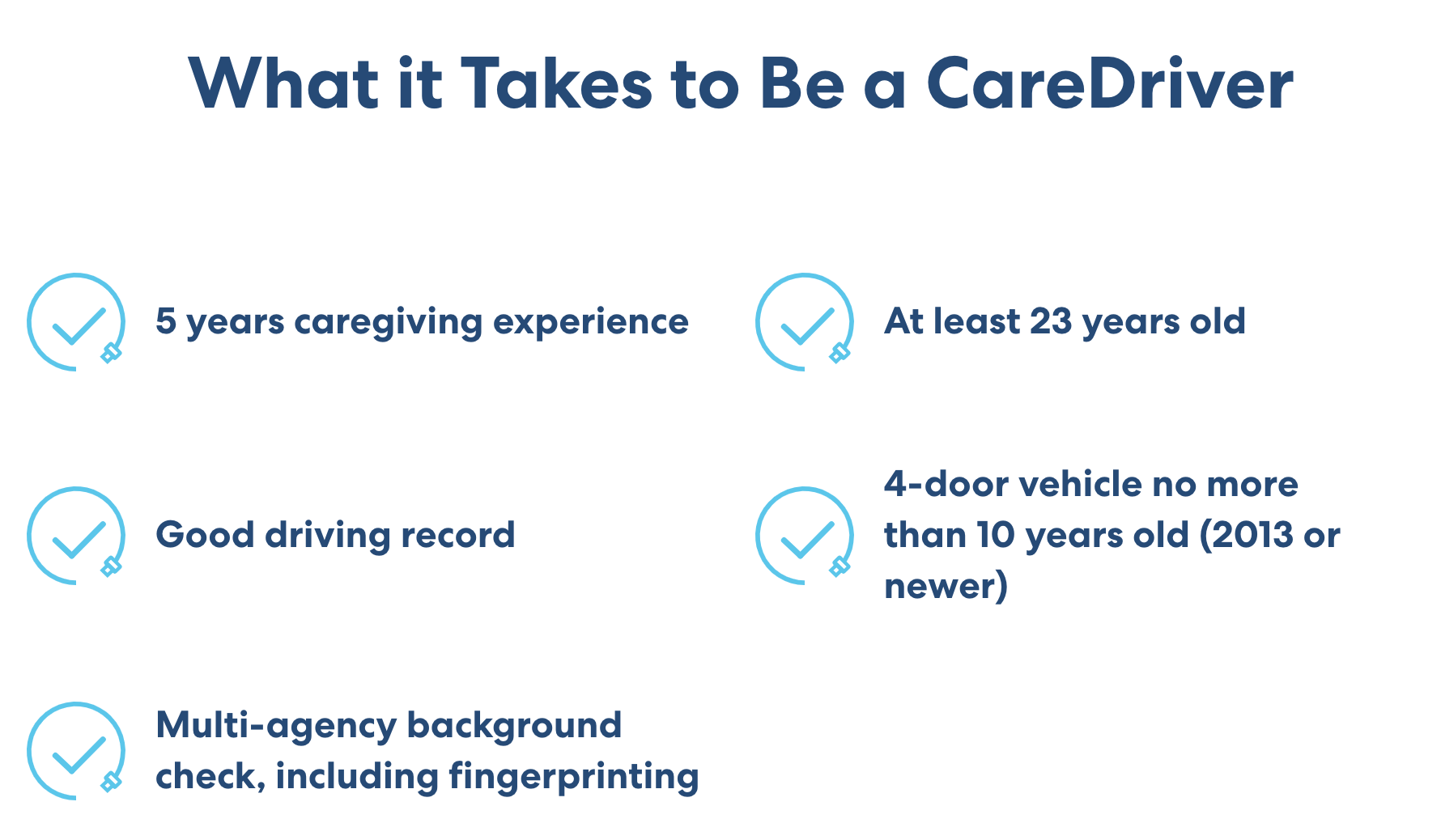 hopskipdrive caredriver requirements