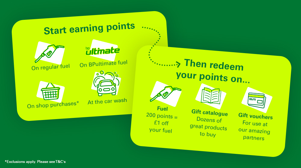 BPme Rewards Review – How It Works, Key Features, & More