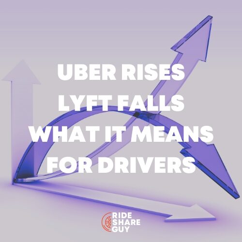 in the news - uber rises lyft falls