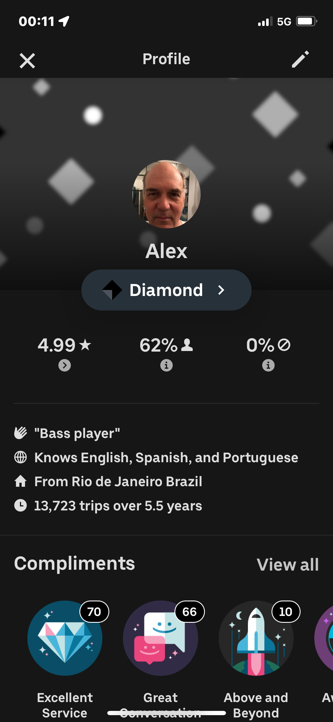 alex driver profile 2