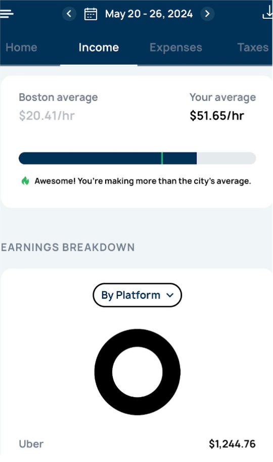 Matt's Earnings Breakdown on the Solo app