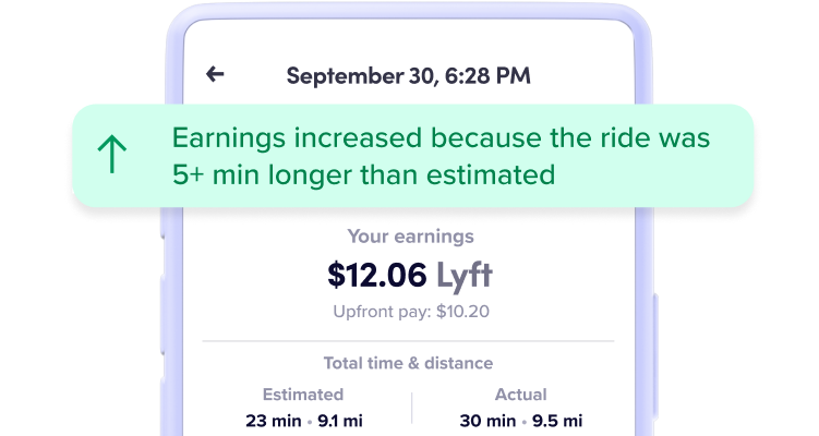 Lyft 5 Min Delay Pay