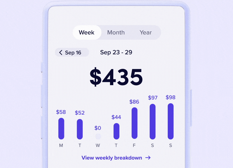 New Earnings Dashboard