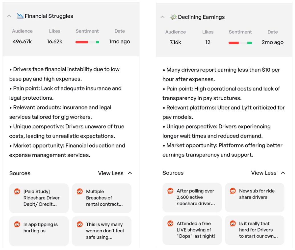 Financial Struggles and Declining Earnings