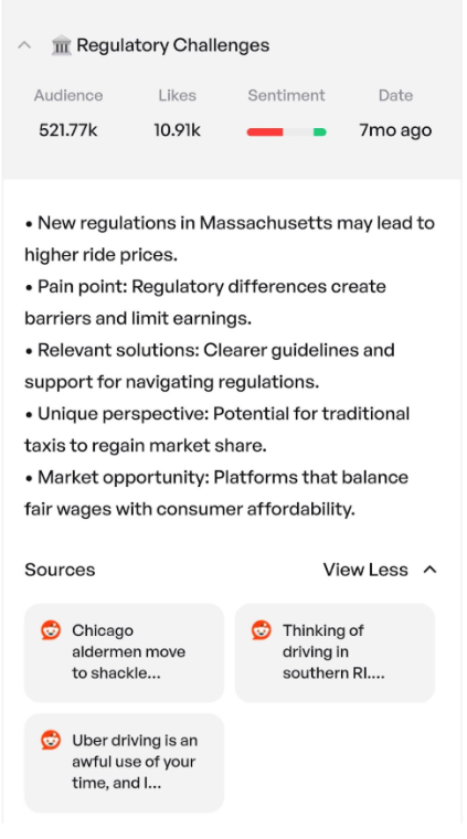 Regulatory Challenges