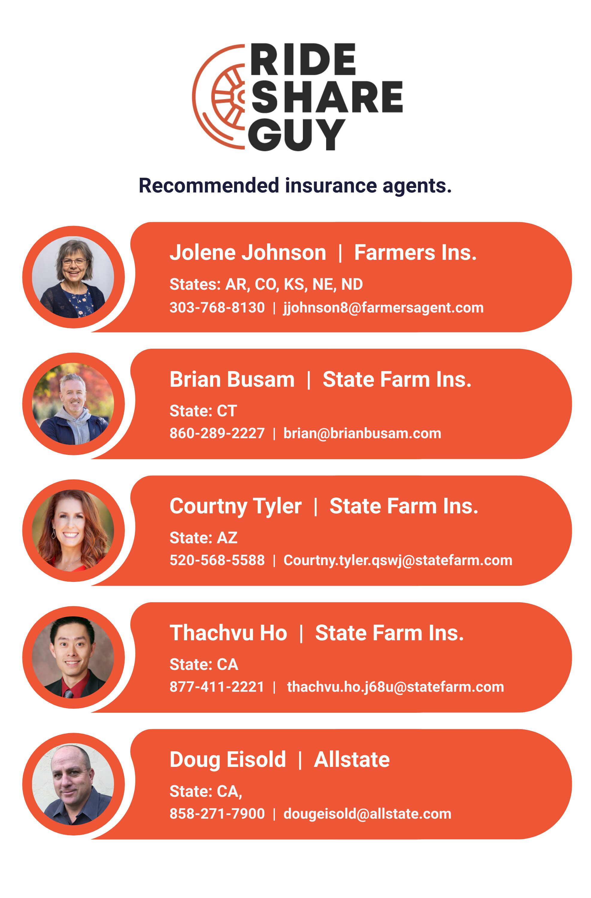 Insurance Agents