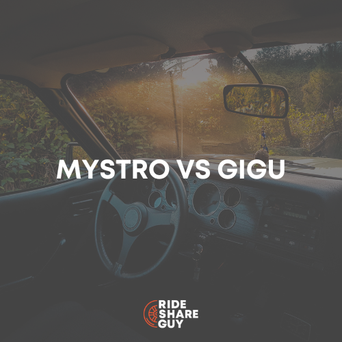 Mystro vs GigU