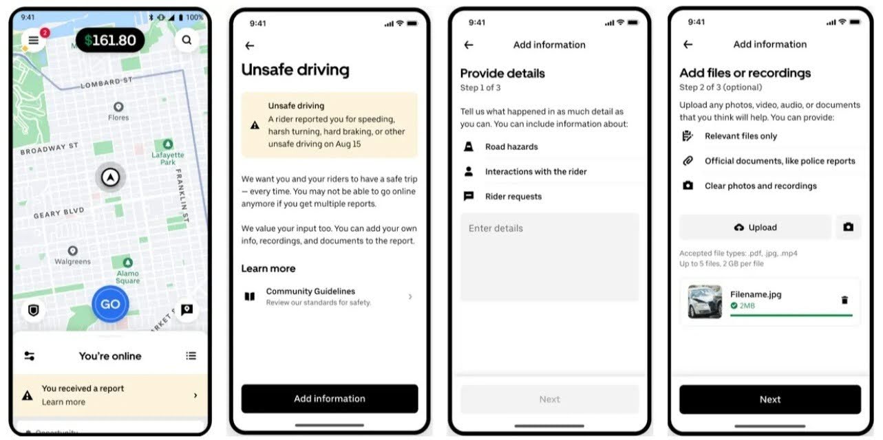 Uber’s New Deactivation Policies 1