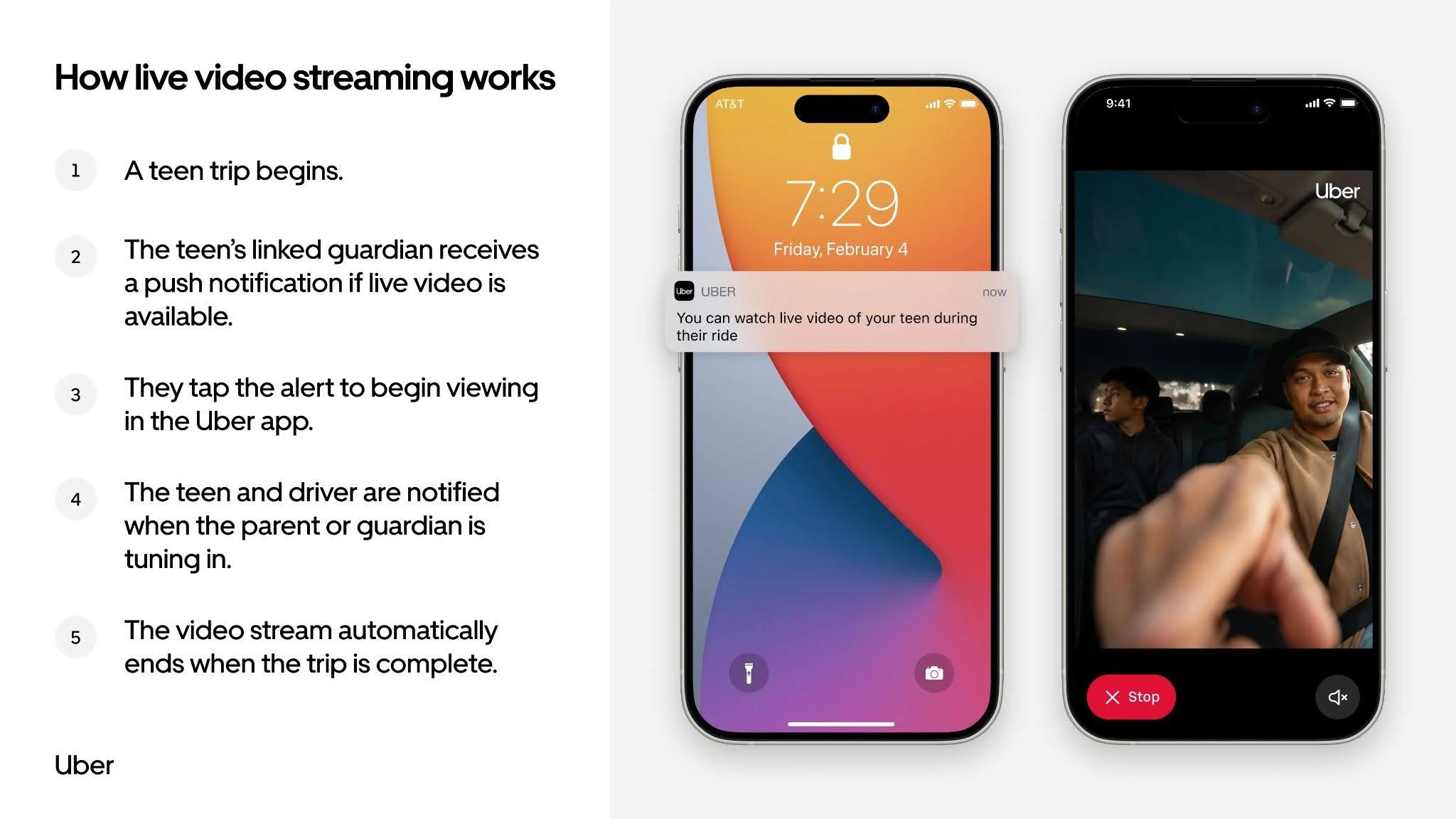 Uber Adds Live Video to Teen Rides, Streamed Through the Driver's Camera