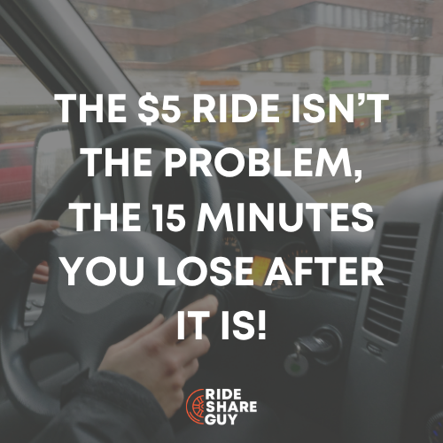 The $5 Ride Isn’t the Problem, The 15 Minutes You Lose After It Is!
