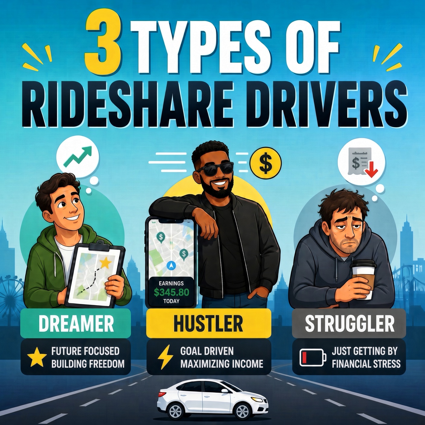 3 types of rideshare drivers: the Dreamer, the Hustler, and the Struggler